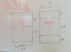 Writing out notes and diagrams can be very useful.